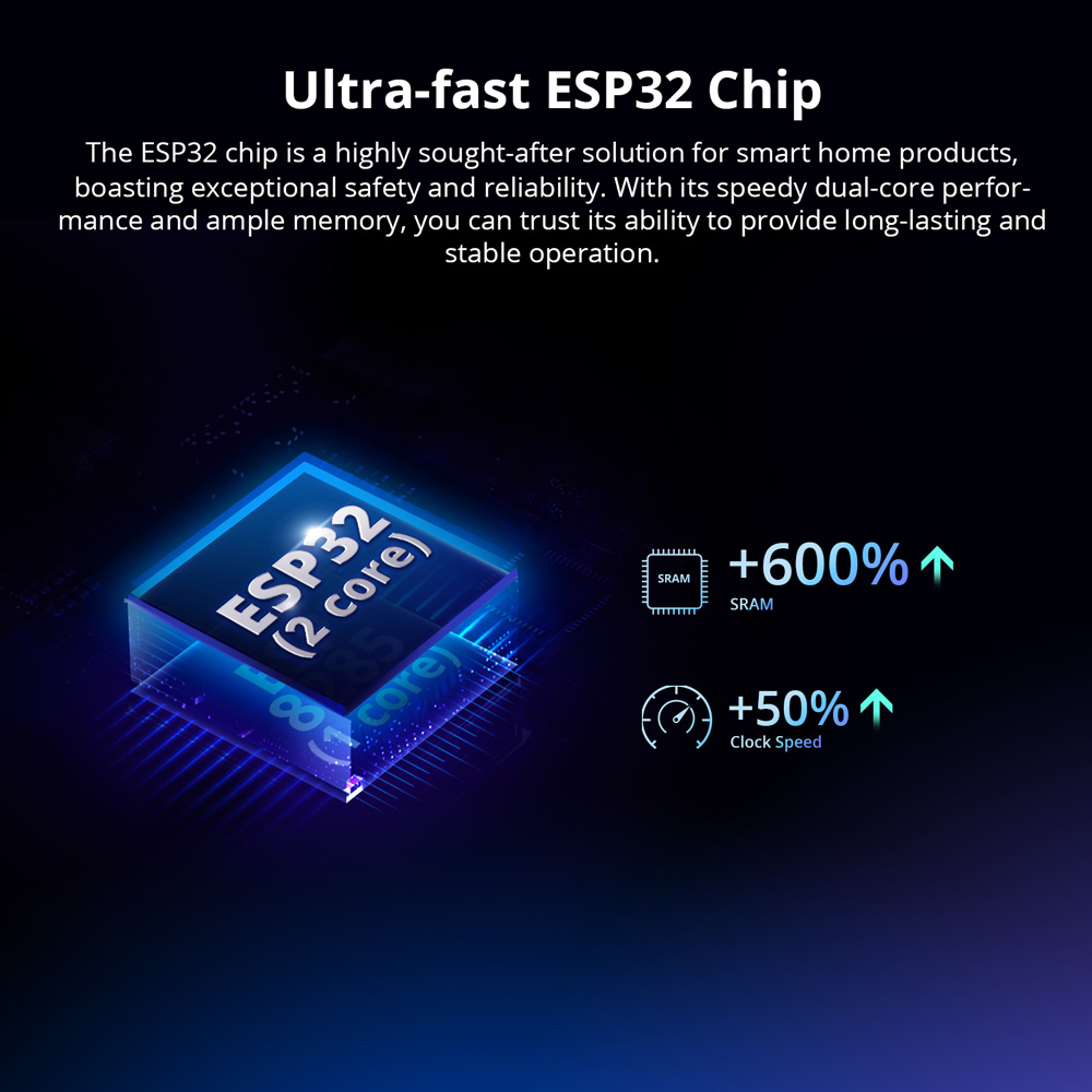SONOFF MINIR4 Extreme WiFi Int – Sonoff Basic Switch recenzja i cena