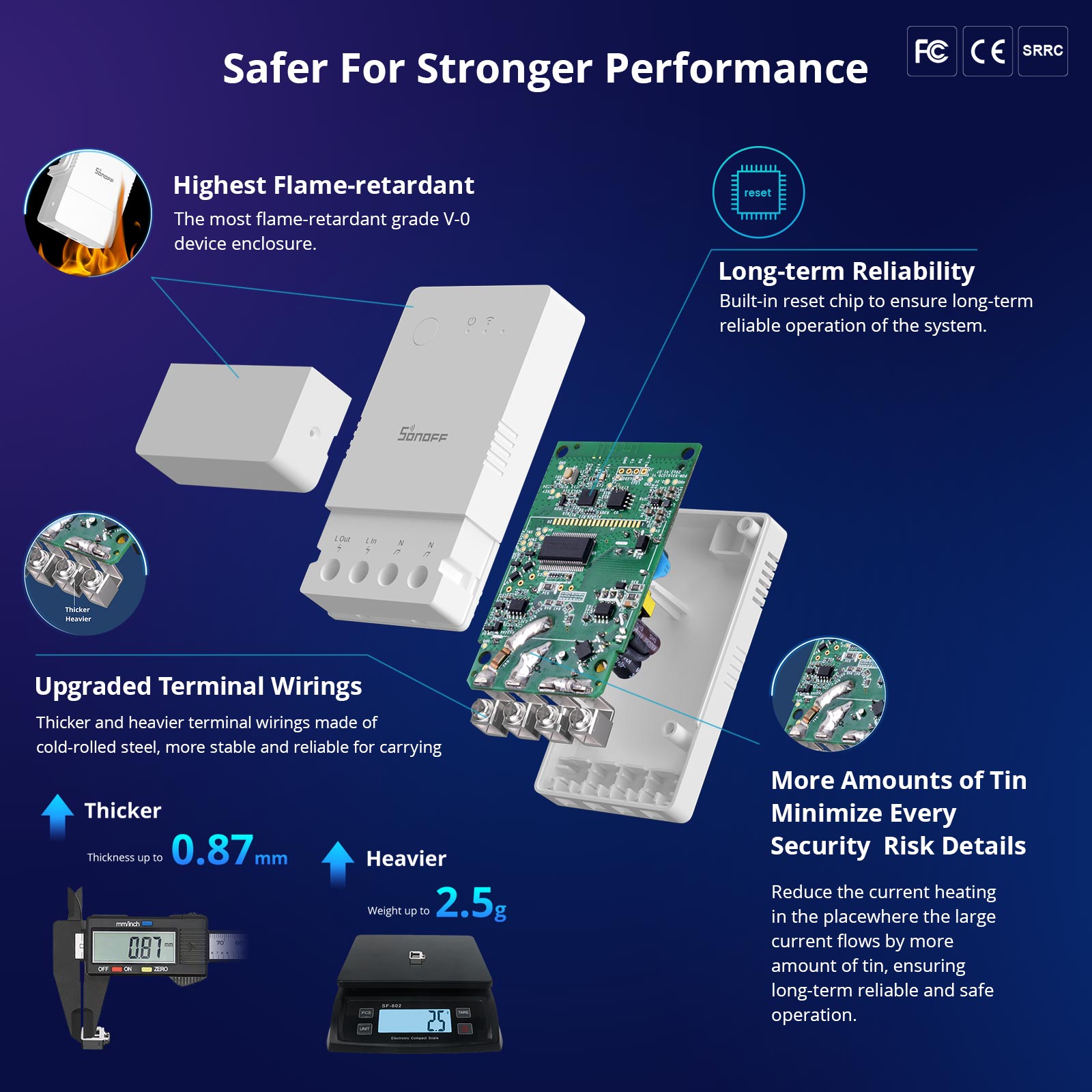 1-6 SZT. SONOFF POW Origin Pow – Sonoff Basic Switch recenzja i cena