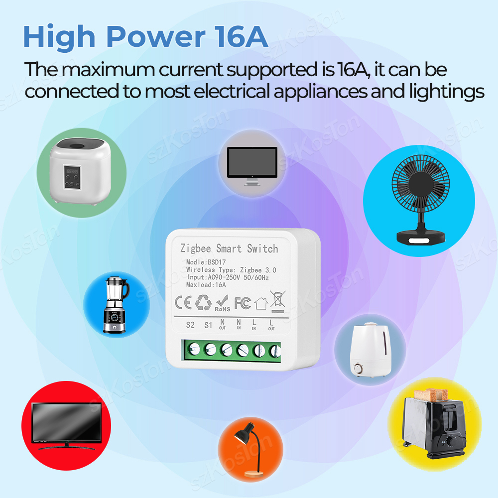 16A Mini przełącznik ZigBee in – Home Automation Diy recenzja i cena
