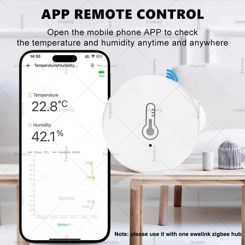 EWelink Smart Zigbee czujnik t – Home Automation Technology recenzja i cena