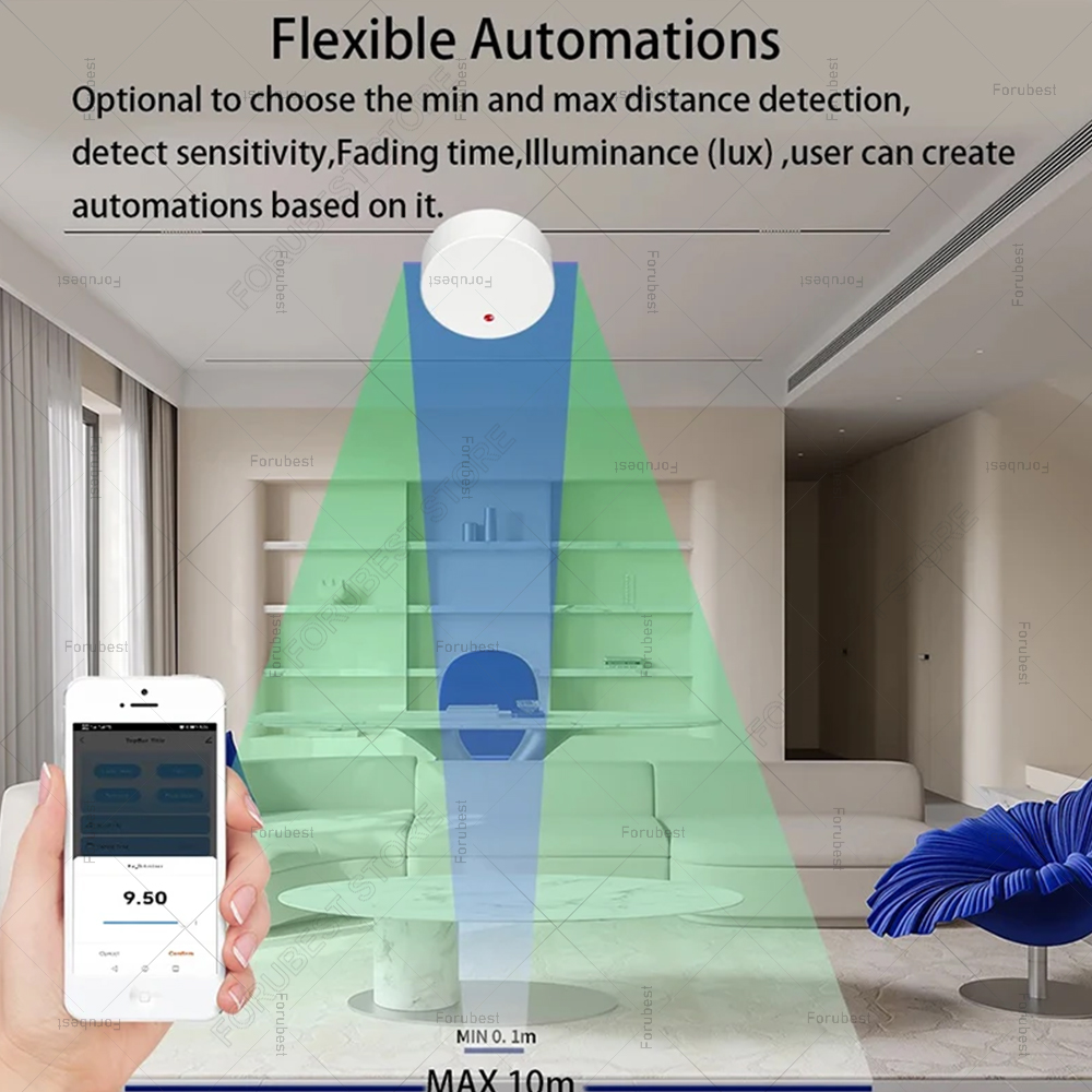 ZigBee Wifi MmWave czujnik obe – Home Automation Technology recenzja i cena