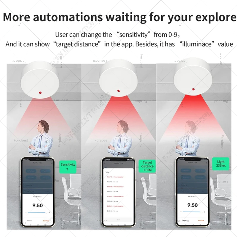 ZigBee Wifi MmWave czujnik obe – Home Automation Technology recenzja i cena