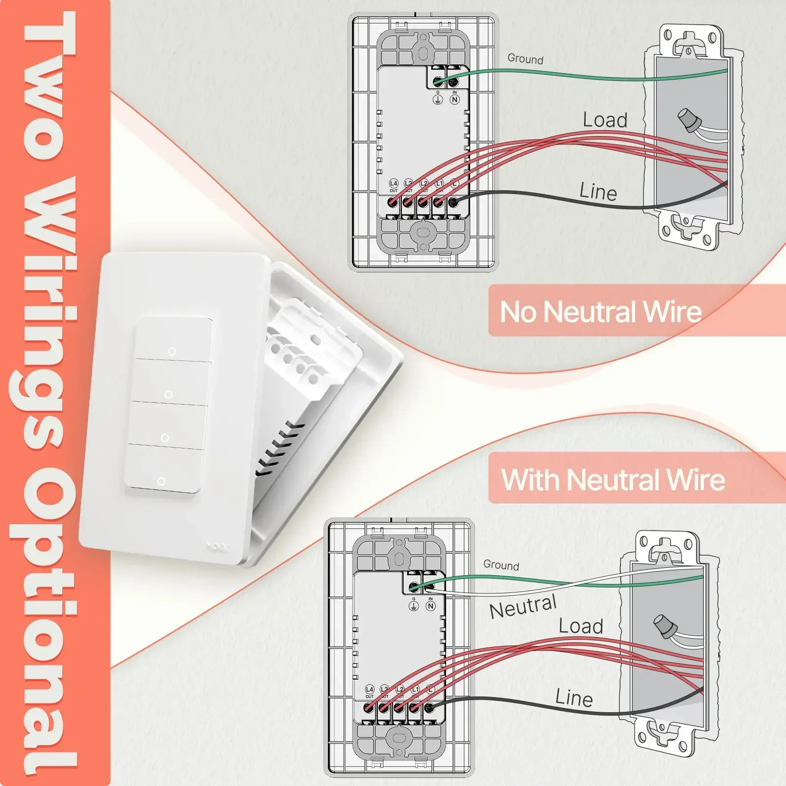 MOES Tuya ZigBee Smart Light S – Home Automation Diy recenzja i cena